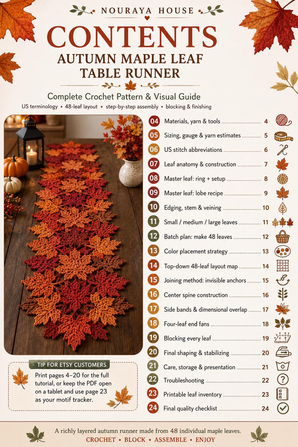 Autumn Maple Leaf Table Runner Crochet Pattern — image 2